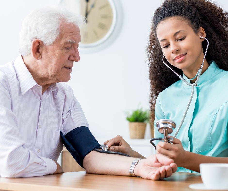 What is Dementia